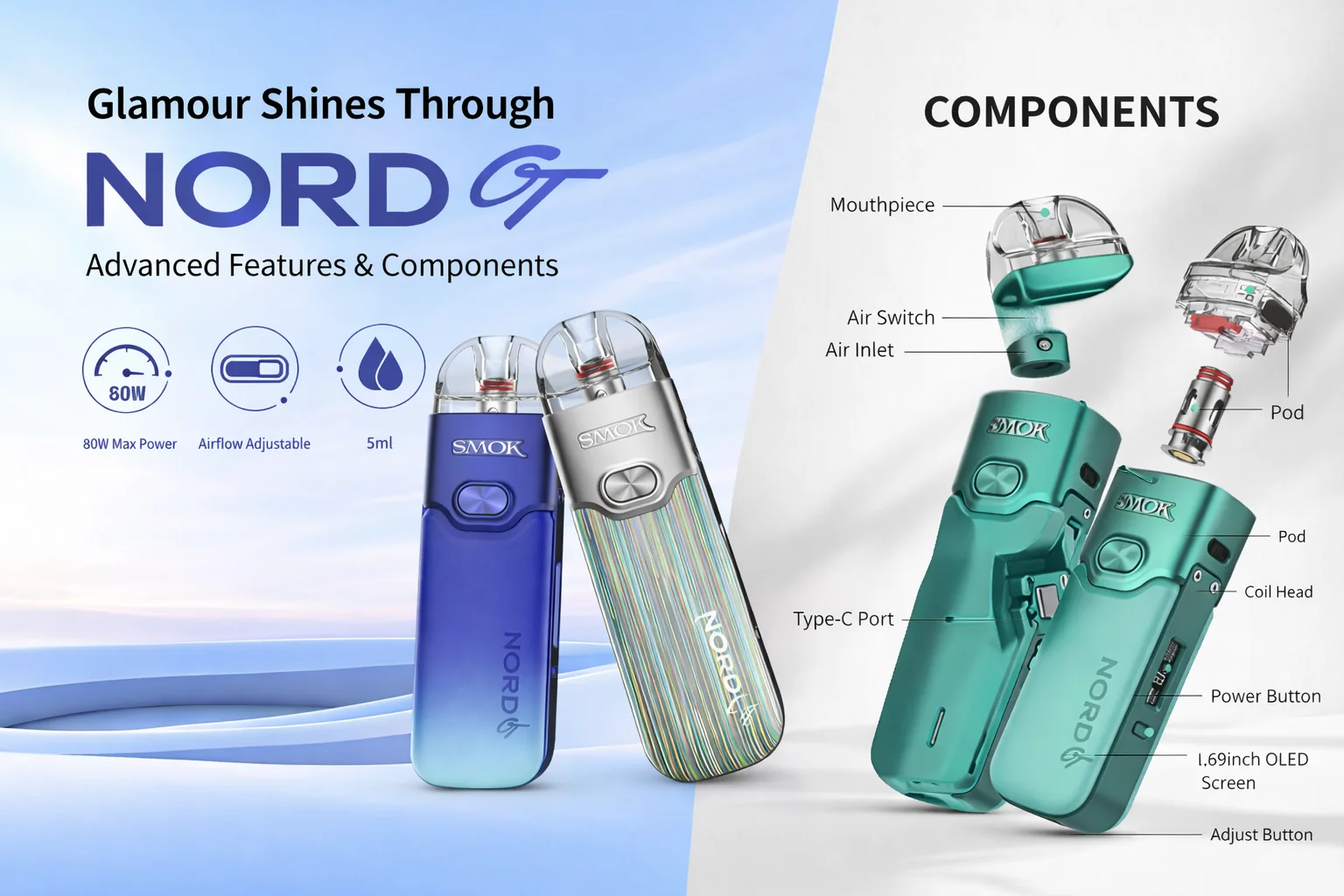 Front and side view of SMOK Nord GT showing airflow control switch placement and pod seating geometry (Ireland EU TPD configuration)