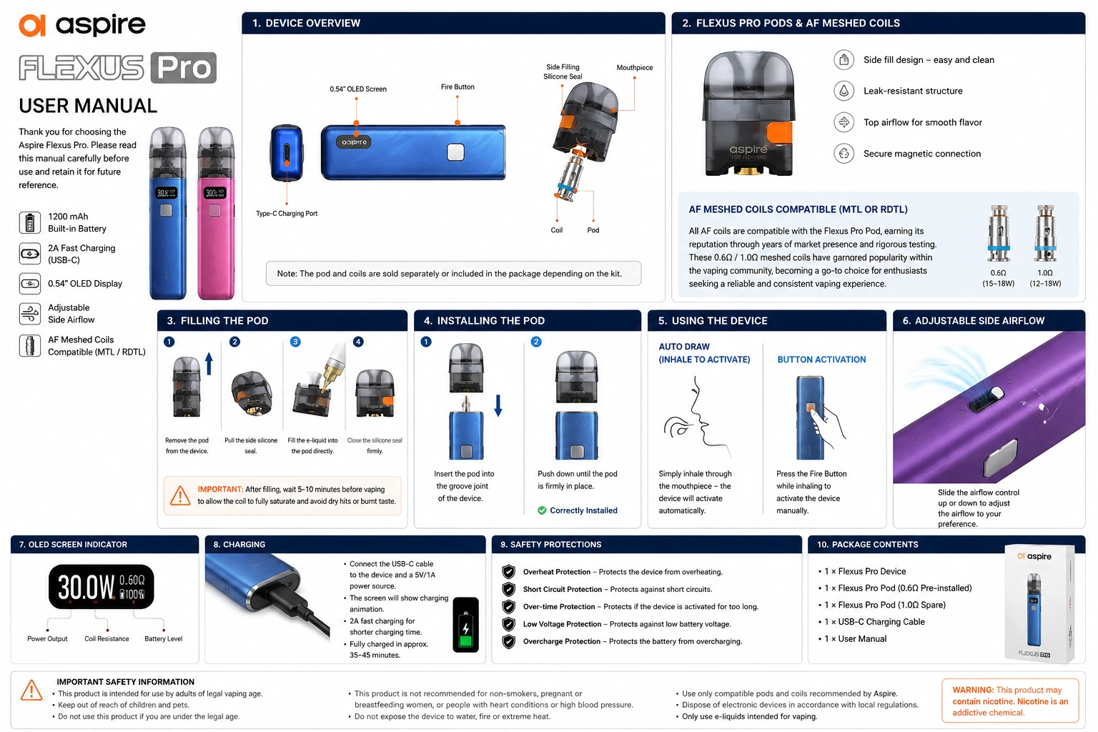Aspire Flexus Pro replacement pod guide showing AF mesh coil installation, side filling and pod connection steps