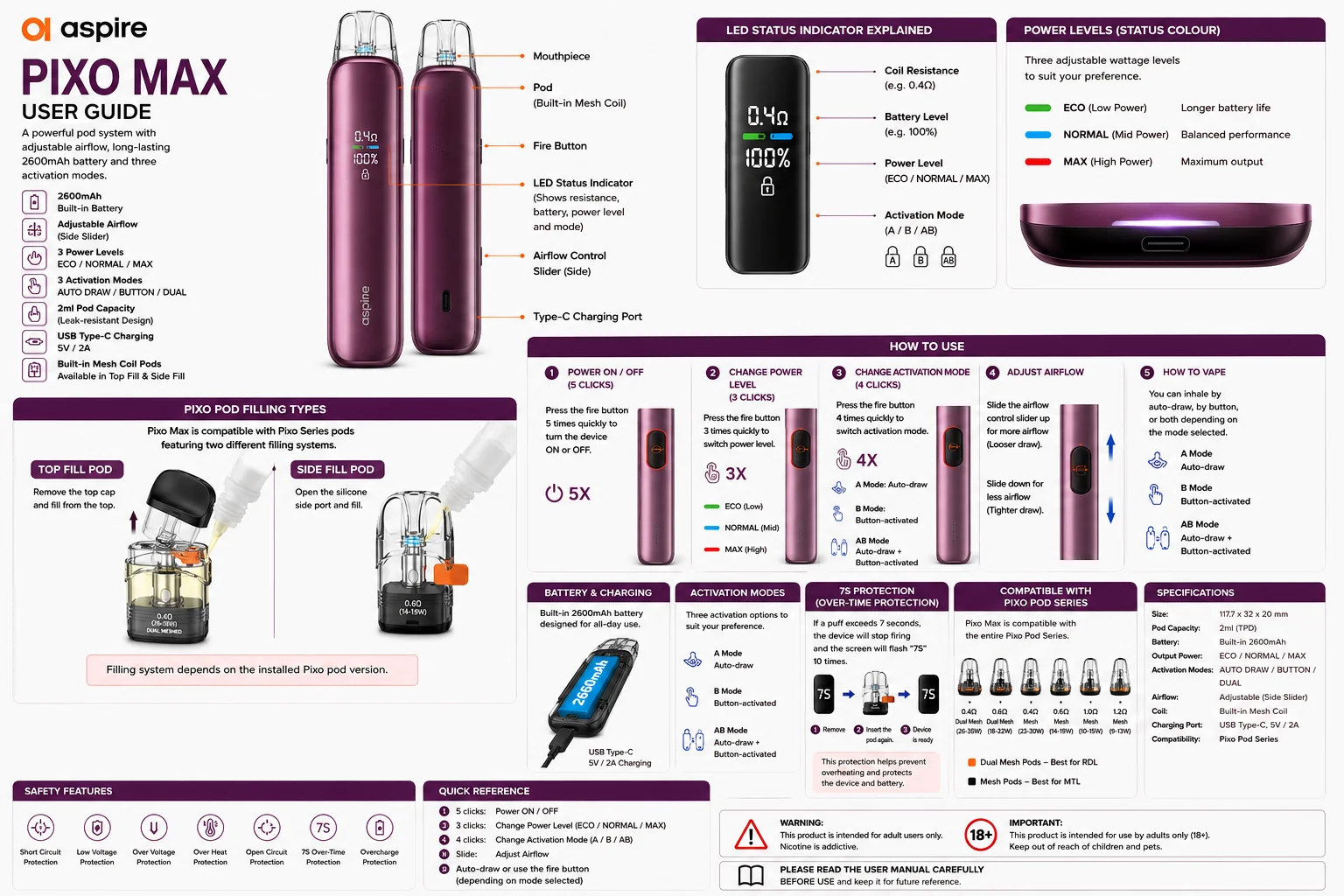 Aspire Pixo Max user guide showing top fill and side fill Pixo pods, airflow control, ECO NORMAL MAX power modes, activation modes and compatible Aspire Pixo pod resistances