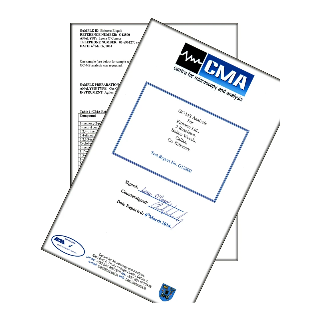 EirHorse GC-MS analysis report from Trinity College Dublin Ireland