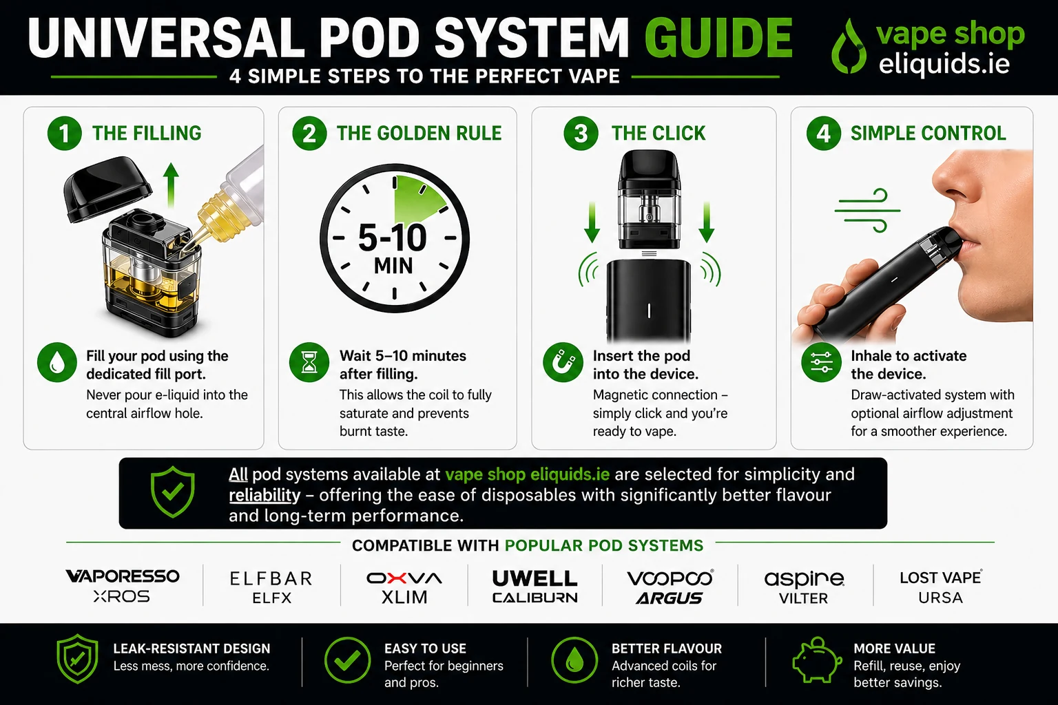 Pod Kits Ireland | Easy Start & Fast Delivery | Genuine