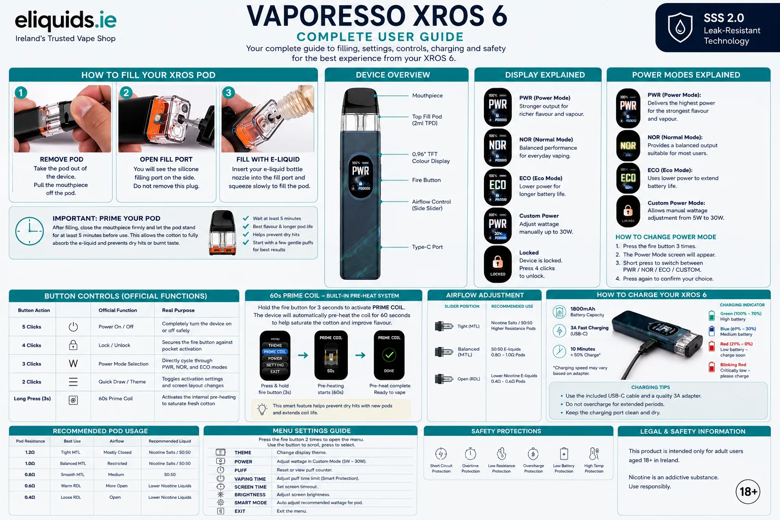 Vaporesso XROS 6 complete user guide for Ireland with filling instructions, charging information, button controls, power modes and airflow settings