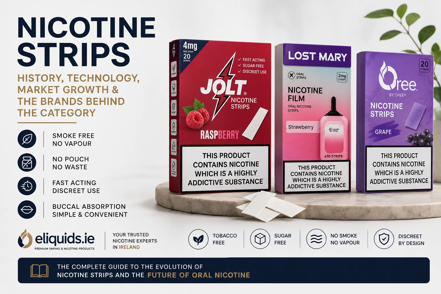Nicotine Strips History Ireland